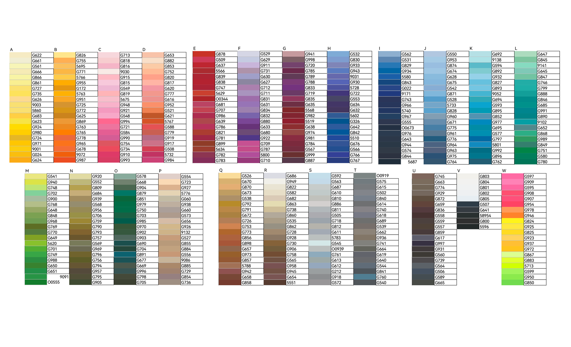 Galled Thread Color Color Code Api Thread Color Chart – Alpha Omega Cap